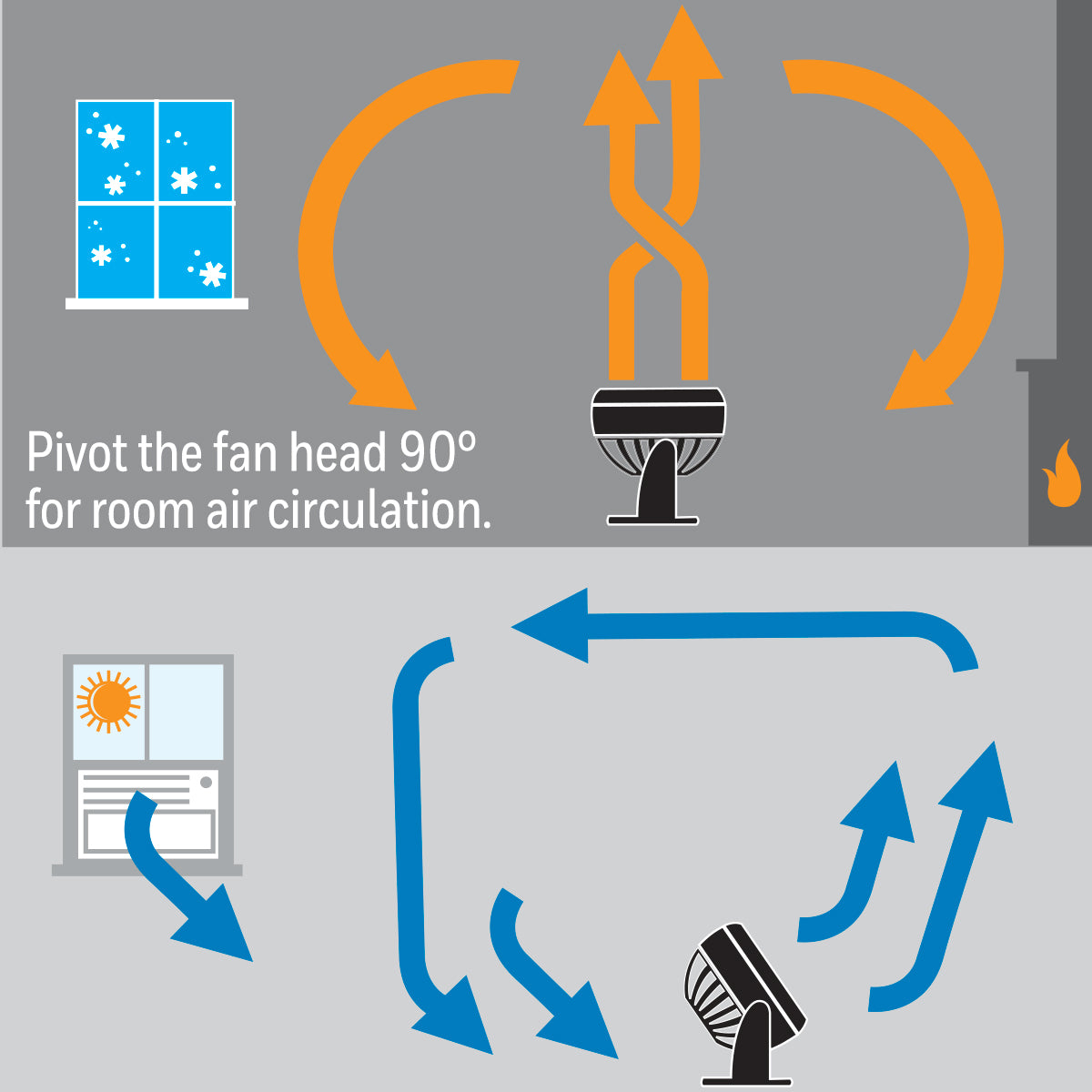 TurboForce Air Circulator Personal Fan, HT-900, Black